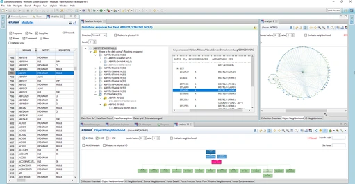 Screenshot eXplain Dataflow